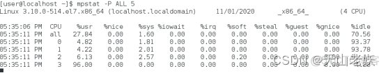 【转帖】Linux性能优化（十三）——CPU性能测试_压力测试_05