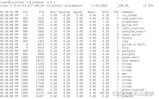 【转帖】Linux性能优化（十三）——CPU性能测试_压力测试_06