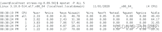 【转帖】Linux性能优化（十三）——CPU性能测试_上下文切换_08