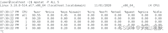 【转帖】Linux性能优化（十三）——CPU性能测试_数据_11