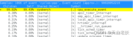 【转帖】Linux性能优化（十三）——CPU性能测试_数据_13