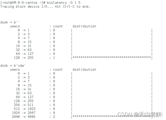 【转帖】Linux性能优化（四）——BCC性能监控工具_root权限