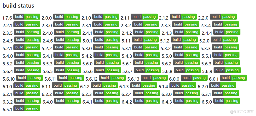 [转帖]Elasticsearch 技术分析（五）：如何通过SQL查询Elasticsearch_sql