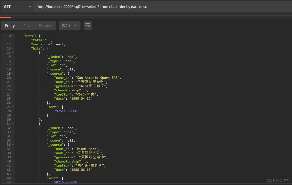 [转帖]Elasticsearch 技术分析（五）：如何通过SQL查询Elasticsearch_SQL_05