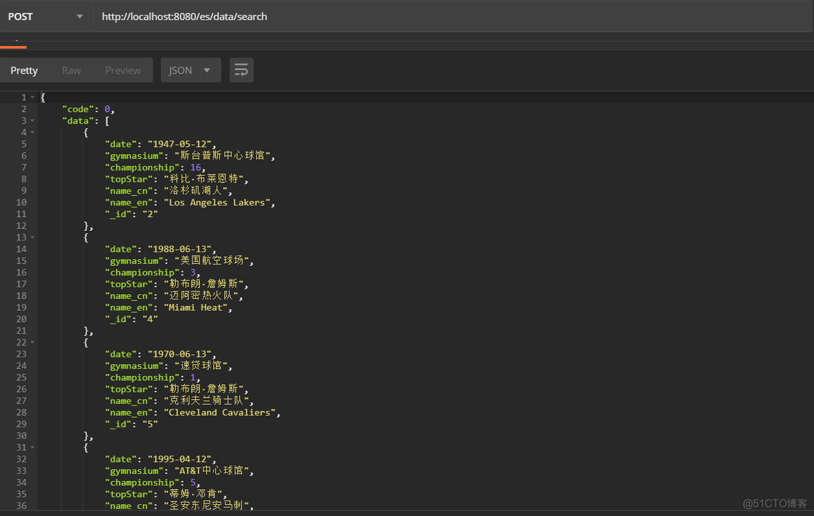 [转帖]Elasticsearch 技术分析（五）：如何通过SQL查询Elasticsearch_sql_14