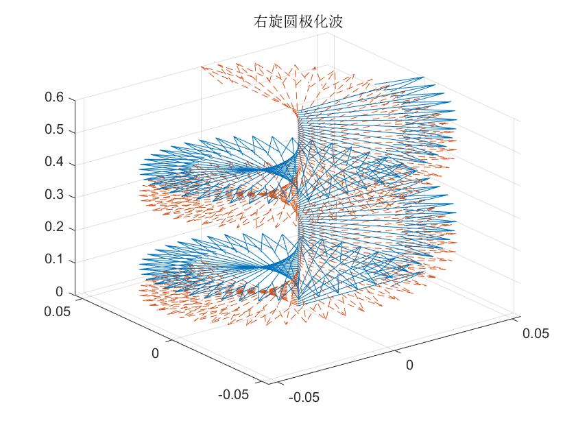 python 电磁波 波包 模拟 电磁波仿真_python 电磁波 波包 模拟_41