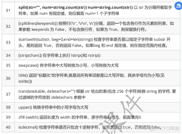 Python期中重点内容思维导图 python的重点和难点_字符串_14