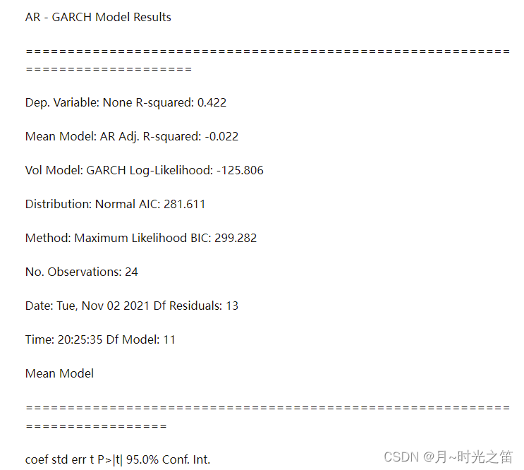 garch模型怎么预测波动R语言 利用garch模型求波动率_garch模型怎么预测波动R语言_83