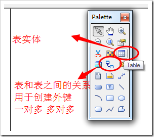 pdm文件转mysql pdm怎么转换为cdm_数据库_08