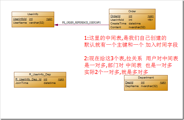 pdm文件转mysql pdm怎么转换为cdm_数据库_14