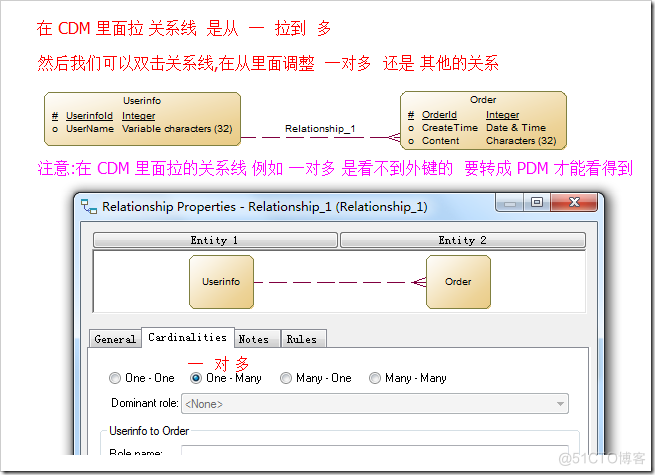 pdm文件转mysql pdm怎么转换为cdm_数据库_17