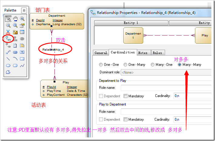 pdm文件转mysql pdm怎么转换为cdm_一对多_20