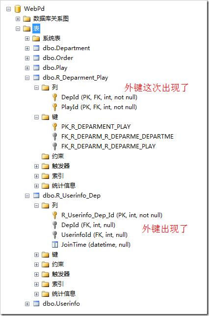 pdm文件转mysql pdm怎么转换为cdm_一对多_38