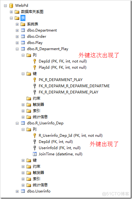 pdm文件转mysql pdm怎么转换为cdm_pdm文件转mysql_38