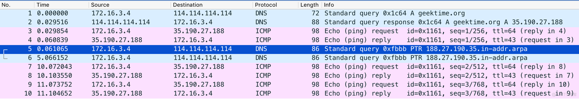 [转帖]《Linux性能优化实战》笔记（20）—— 使用 tcpdump 和 Wireshark 分析网络流量_IP_03