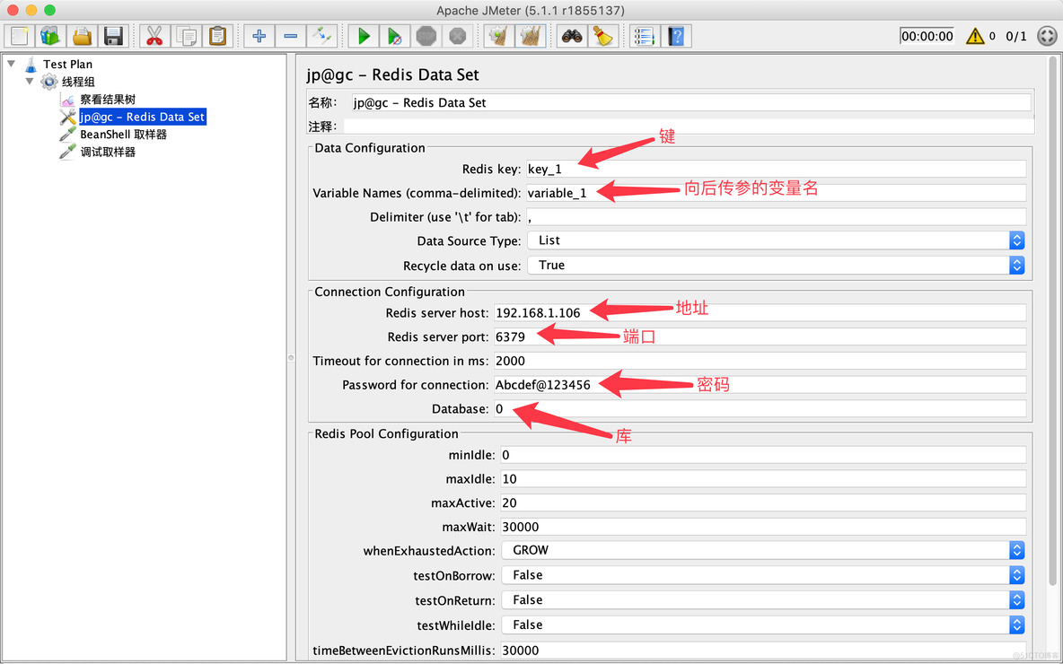 [转帖]JMeter压测Redis_Redis_06