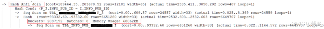 [转帖]拯救关键业务上线：DBA 的惊魂24小时_SQL_04