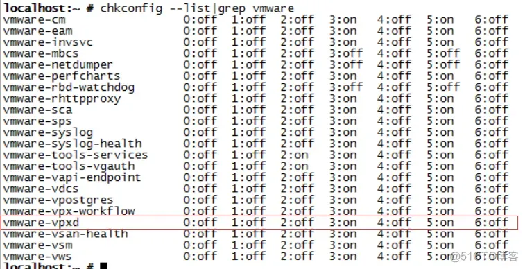 [转帖]备份VCSA内置Postgresql数据库_VMware