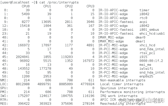 [转帖]【性能】中断绑定和查看|irqbalance 中断负载均衡|CPU瓶颈_软中断_04