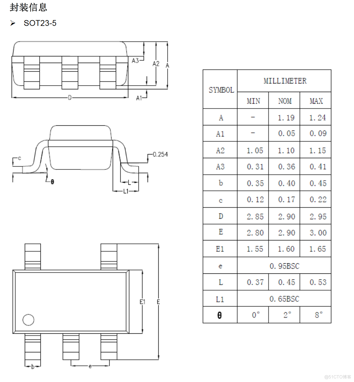 0.9uA 低功耗低压差稳压器_引脚_08