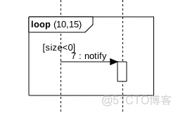 star uml 顶层架构怎么画 star uml如何画类图_star uml 顶层架构怎么画_22