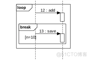 star uml 顶层架构怎么画 star uml如何画类图_类图_25