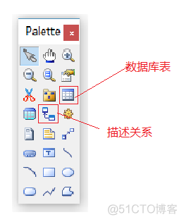 python 多租户架构设计 多租户系统权限设计_java_03