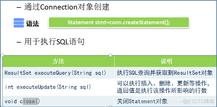 数据库blob和Java数据 javabean与数据库关系_数据库blob和Java数据_02