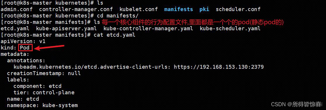 kubernetes 的 deployment 资源 kubernetes的资源对象_docker_04