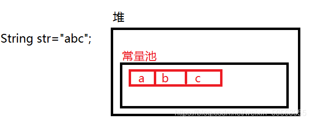 用java 对接ansible java ansible api_字符串_03