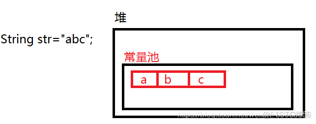 用java 对接ansible java ansible api_System_03