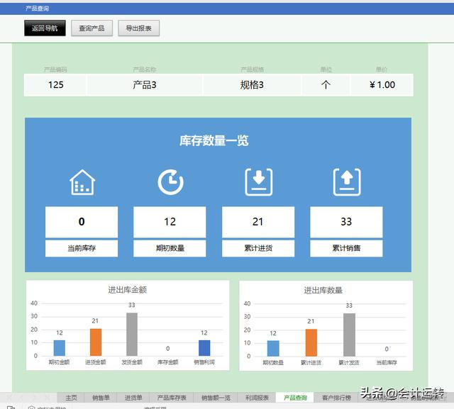 进销存mysql 进销存库存管理系统_进销存mysql_09