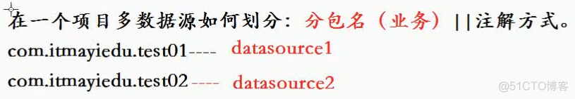 spring boot mybatis实现多数据源动态切换 springboot mybatis配置多个数据源_数据源