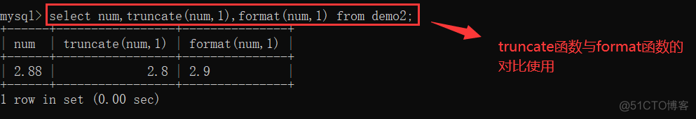 mysql文本公式计算 mysql运算函数_mysql_14