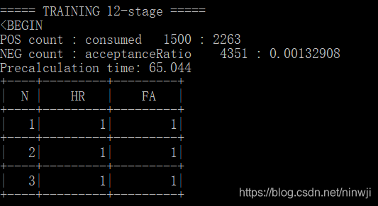 python进行图片人数计数 python如何训练图片_List_07