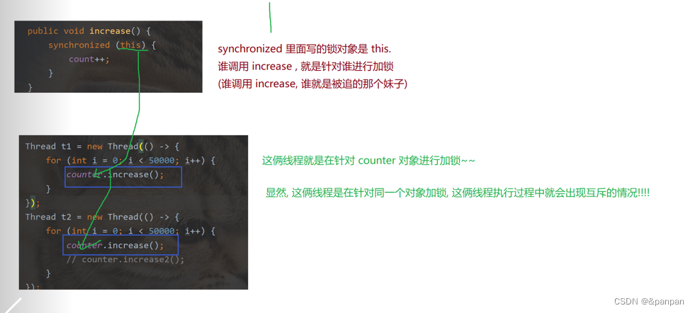 多线程安全的容器Java 多线程实现线程安全_加锁_02