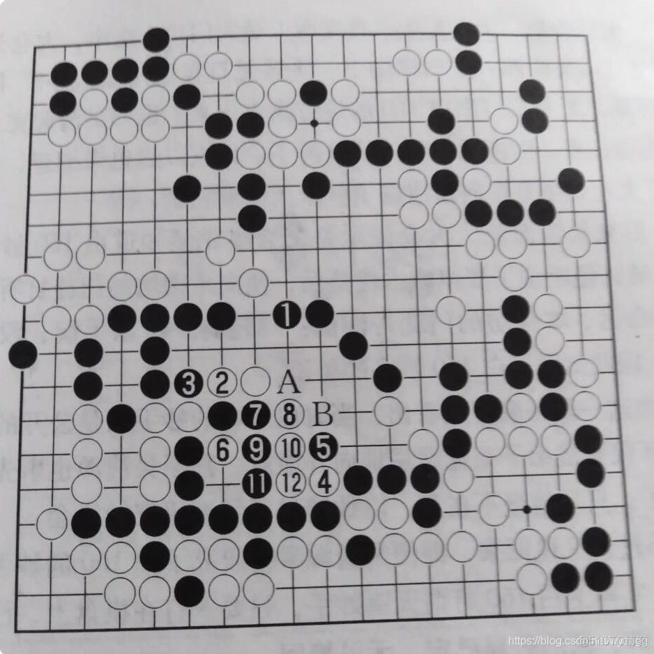 python 围棋识别 围棋拍照识别_数据_03