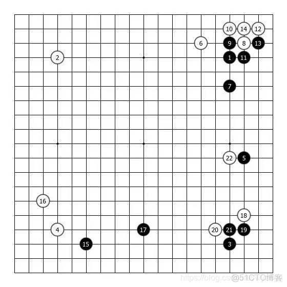 python 围棋识别 围棋拍照识别_深度学习_04