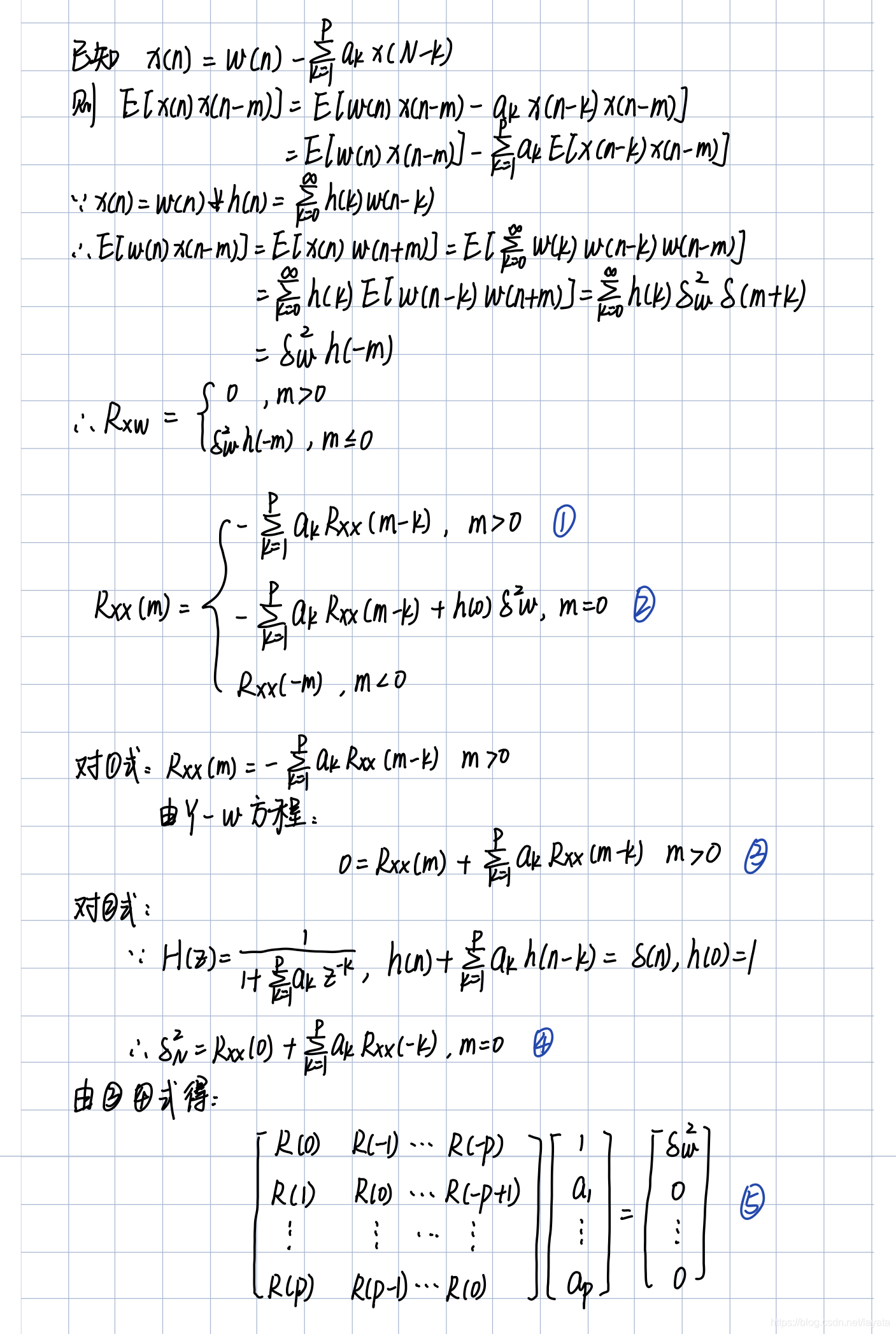 机器学习AR模型 ar模型法_机器学习AR模型_08