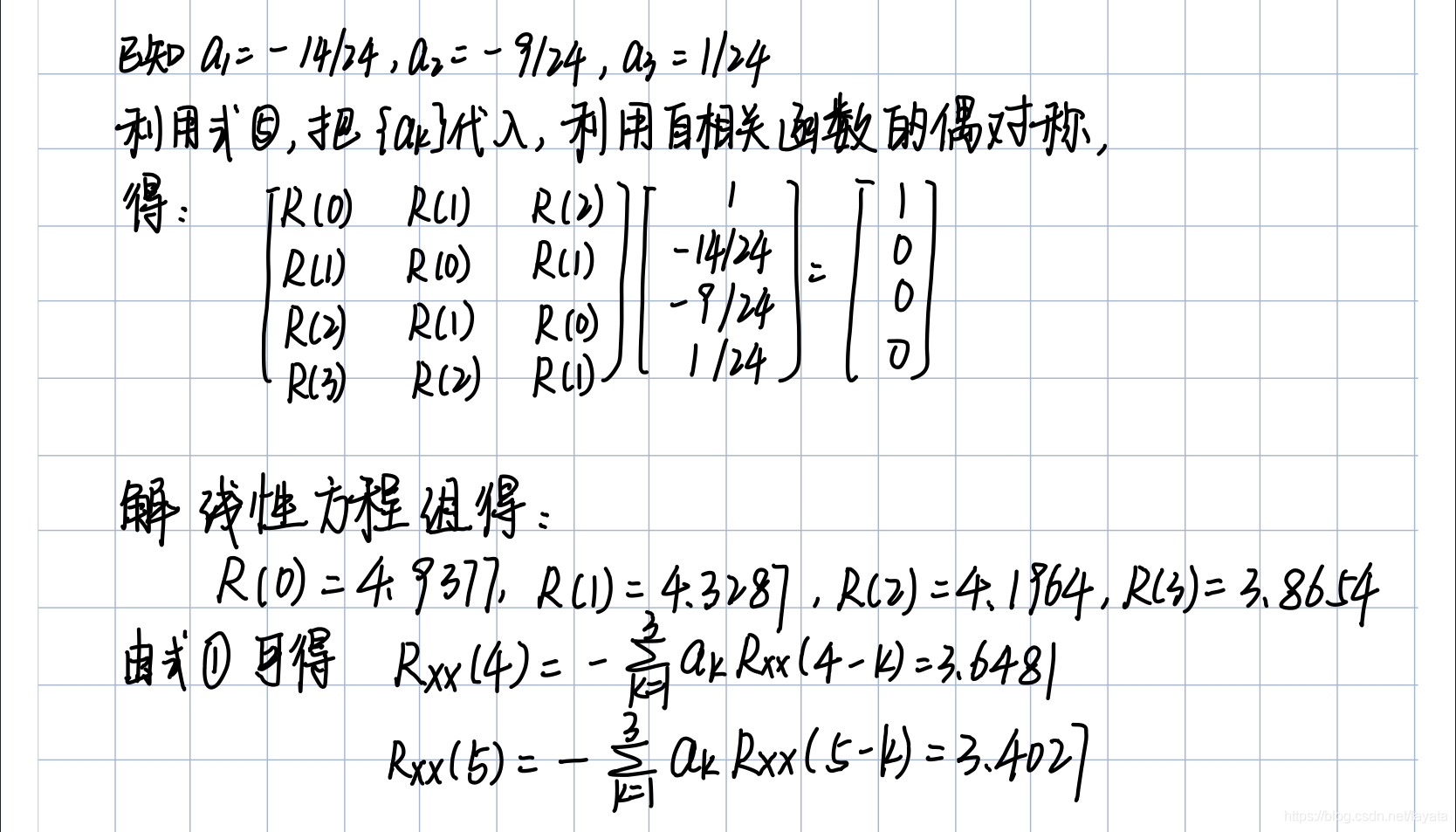 机器学习AR模型 ar模型法_递推_12