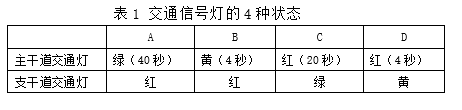 jquery 红绿灯 红绿灯vhdl设计_ide_02