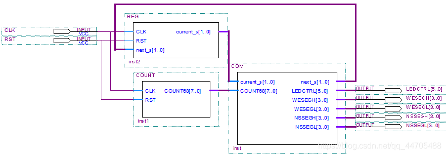 jquery 红绿灯 红绿灯vhdl设计_设计方案_06