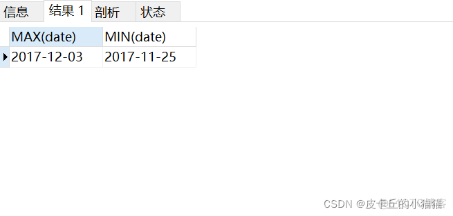 运营sql数据分析工具 sql数据分析项目_数据分析_07