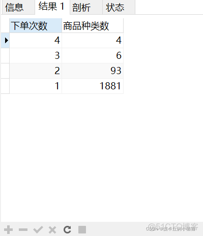 运营sql数据分析工具 sql数据分析项目_SQL_43