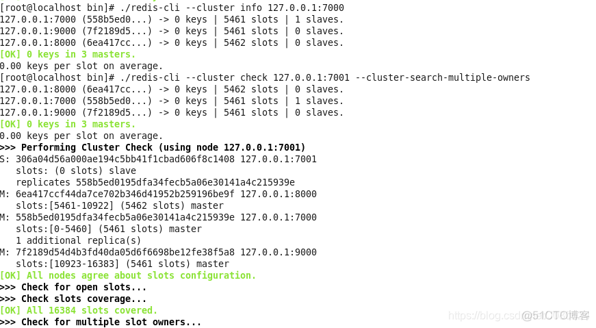 redis cluster为什么是16384个槽 redis-cluster_客户端_06