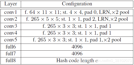 多模态虚假新闻检测python实现 多模态信息检索_深度学习_02