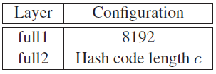 多模态虚假新闻检测python实现 多模态信息检索_多模态虚假新闻检测python实现_03