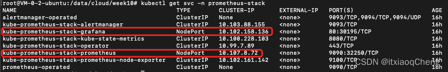 github kubernetes 版本对照 kubernetes1.22_nginx_08