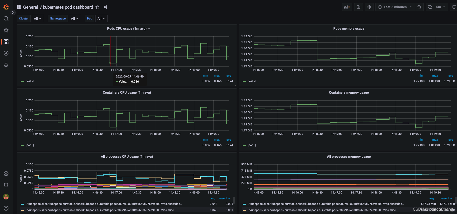 github kubernetes 版本对照 kubernetes1.22_服务器_13