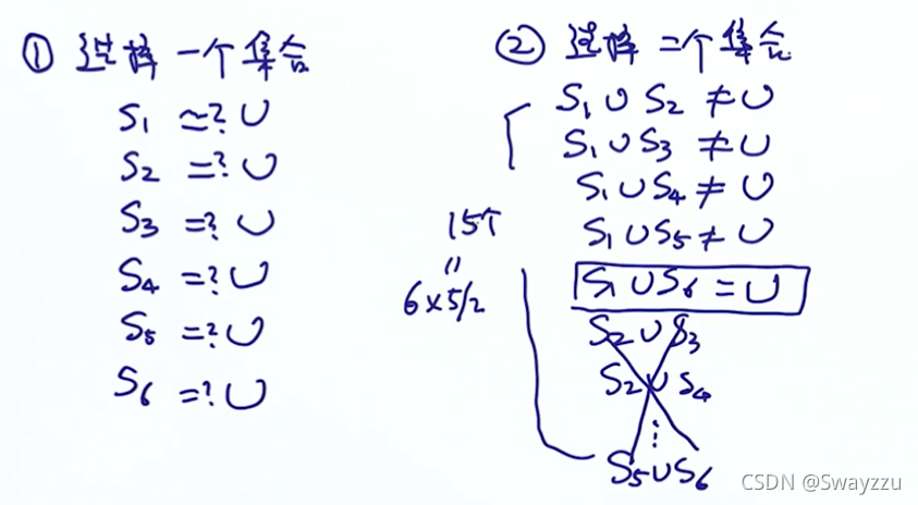 非凸问题python 非凸问题 求解方法_非凸函数_02